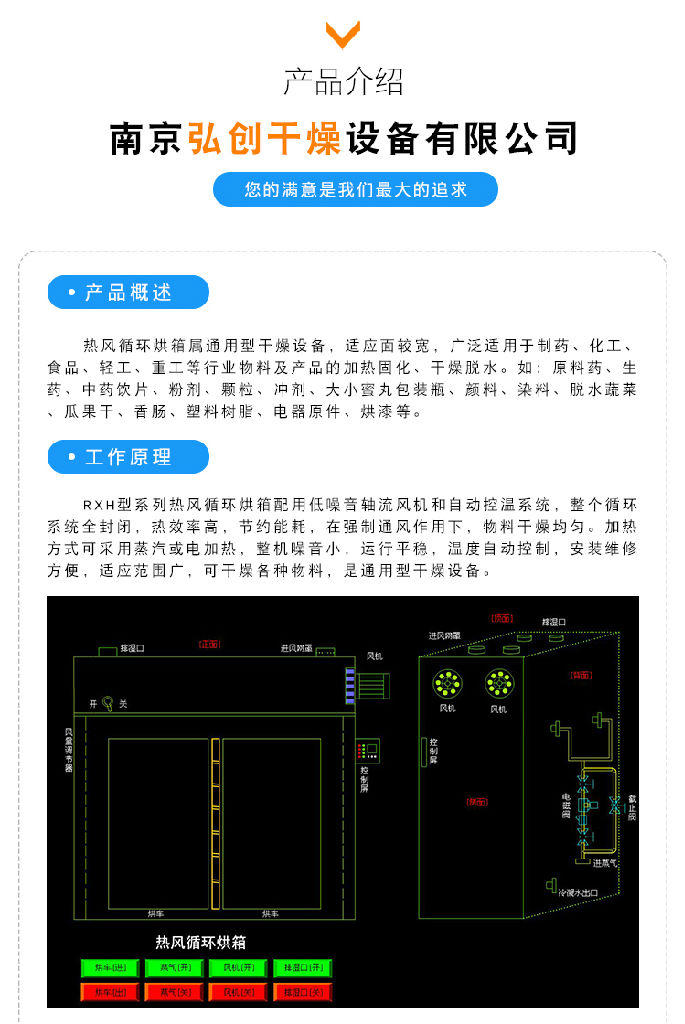 CT-C--供应蔬菜烘干机 姜片烘干机 笋干干燥机莴苣烘干热风循环烘箱