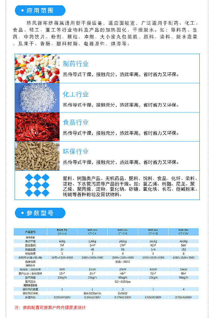 CT-C--供应蔬菜烘干机 姜片烘干机 笋干干燥机莴苣烘干热风循环烘箱