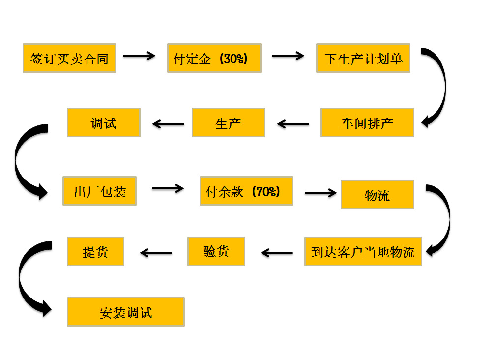 微信图片_20180723103446