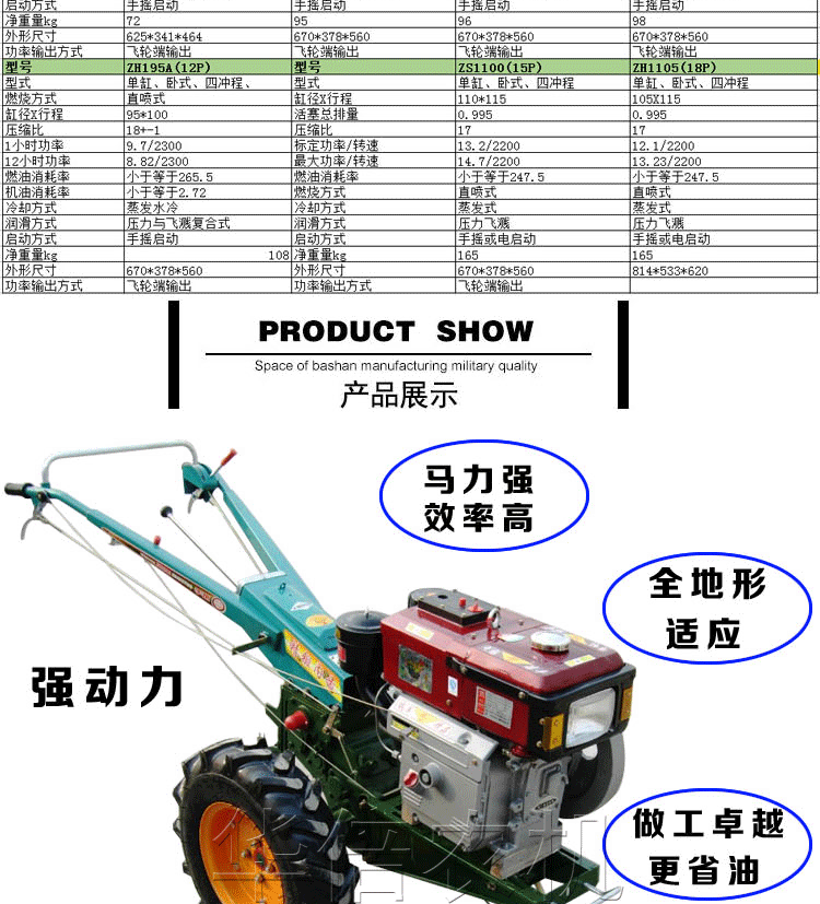 华倍详情手扶拖拉机_03