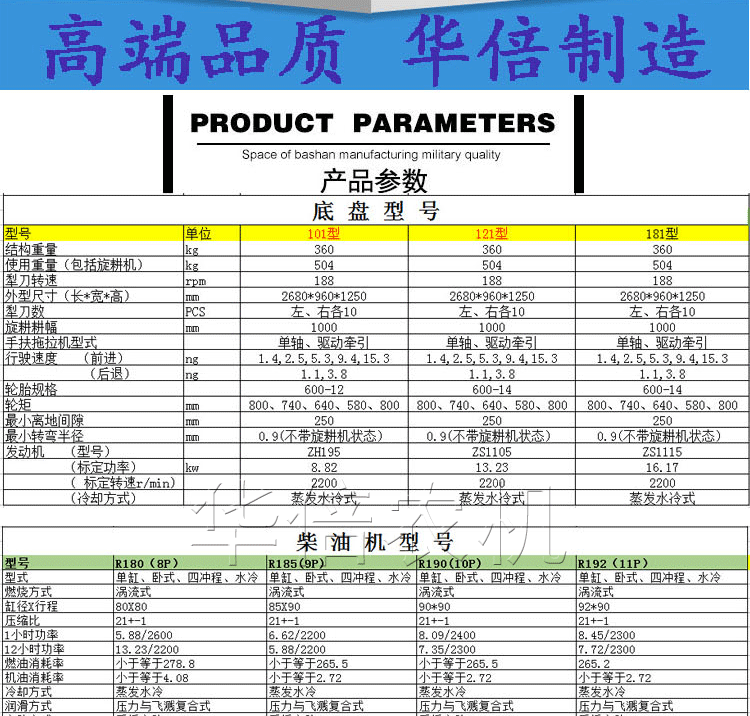 华倍详情手扶拖拉机_02