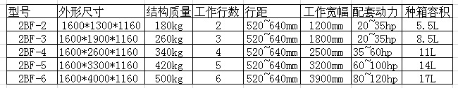 玉米播种机参数2-6行