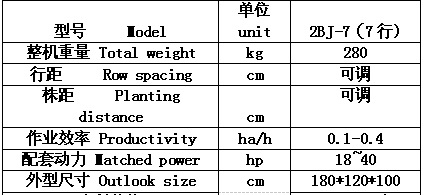 7行谷物蔬菜播种机参数