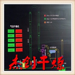 常州杰创干燥诚信推出海绵脉冲气流干燥机，海绵非标气流烘干机