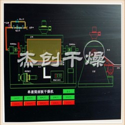 杰创供应尿醛树脂滚筒烘干机 酚醛树脂滚筒刮板烘干设备