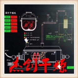 鸡骨饲料专用空心桨叶式干燥机-空心桨叶干燥机专家 苹果渣烘干机