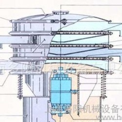 上海水泥振动筛分机  水泥振动筛选机 直销 价格优惠