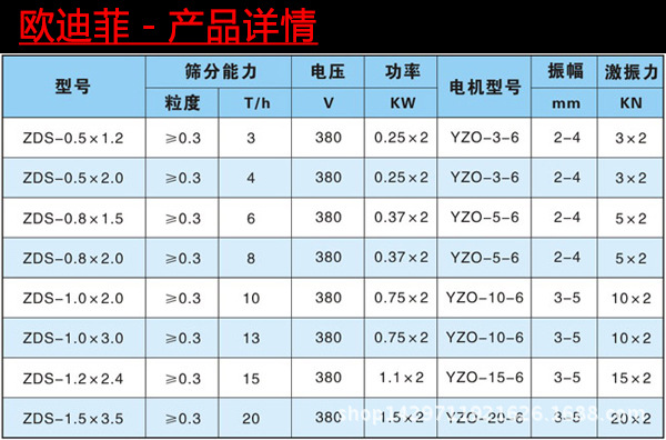 直线振动筛细节-001_07