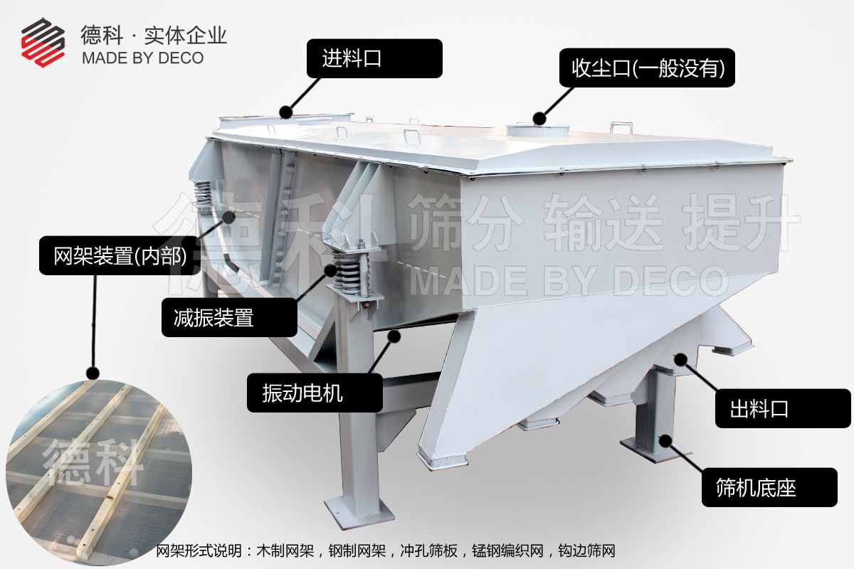 直线振动筛结构图