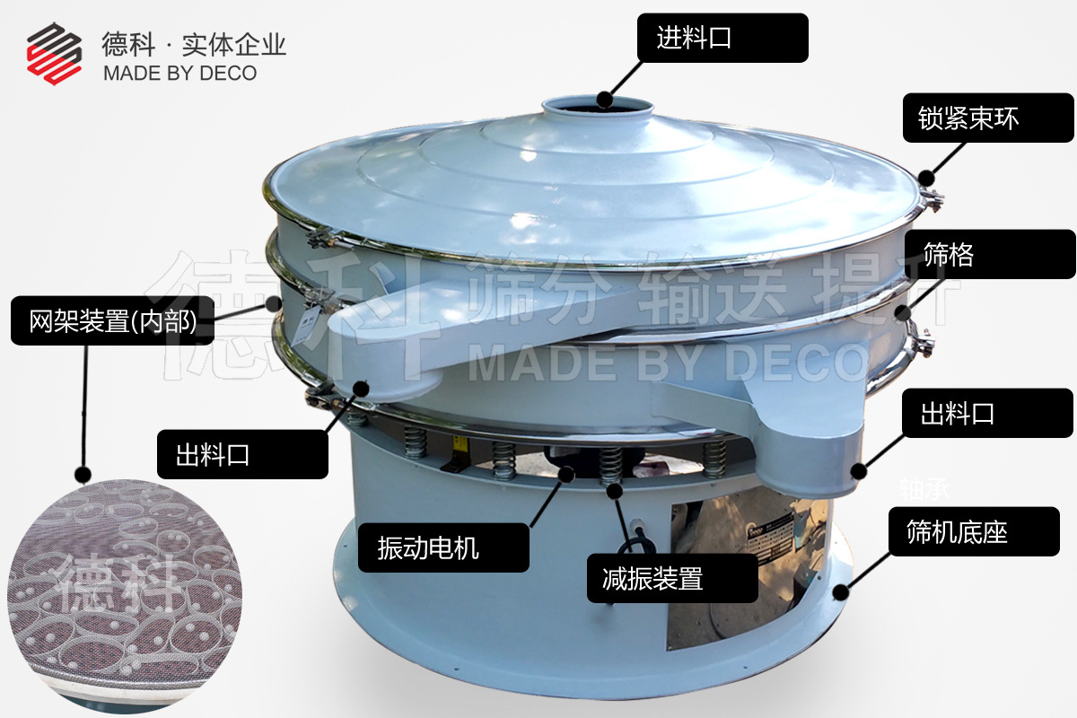 三次元振动筛结构图