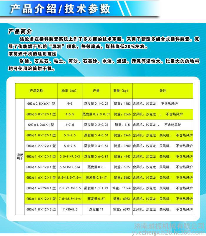 越振YLHG1.0*1.2厂家供应木屑烘干机，锯末烘干机，高粱烘干机，豆渣烘干机粮食烘干机，