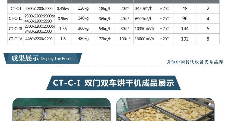 CT-C--果蔬片烘干机-1_04