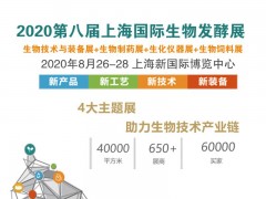 关于召开2020年医与食品工业酶开发与应用交流论坛通知