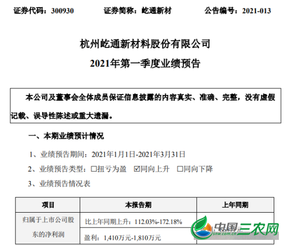 屹通新材2021年**季度预计净利增长112%-172% 产能利用率提升